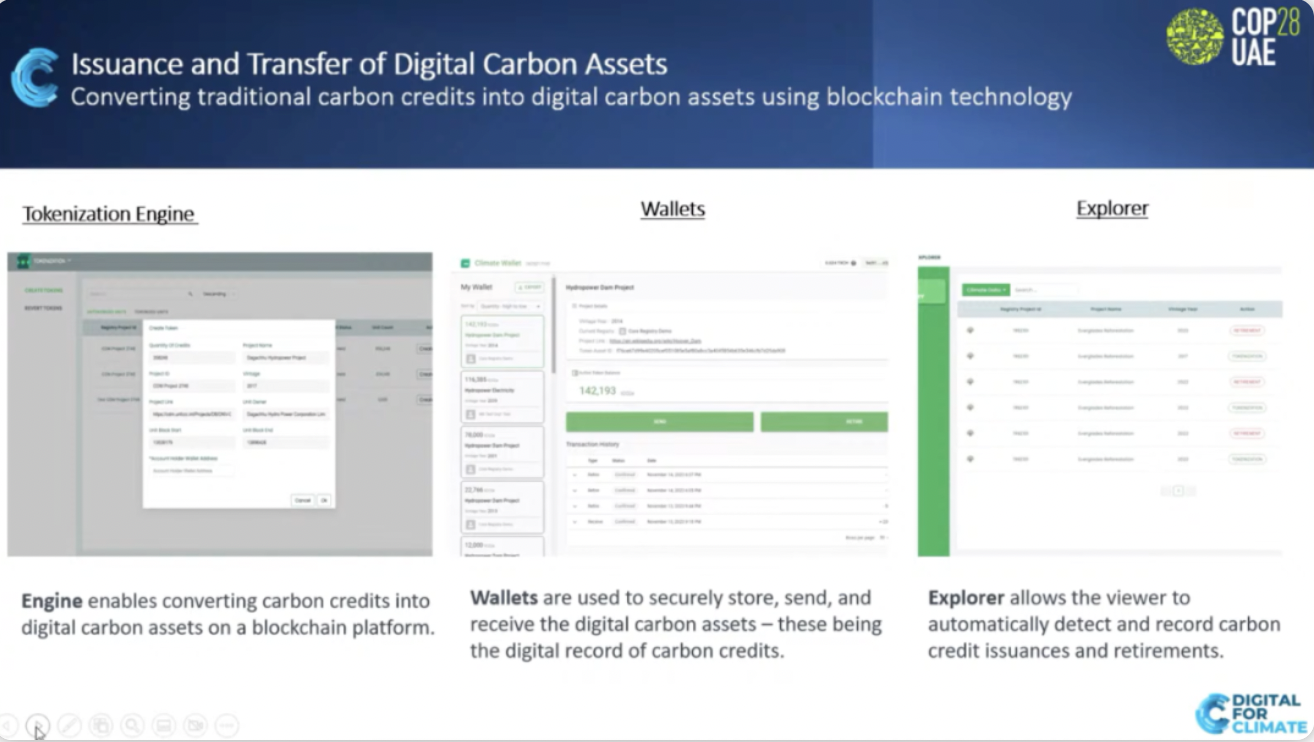 【COP28】Chia构建碳市场端到端数字生态系统